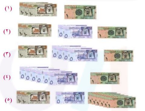 تمثيل الأوراق النقدية